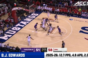 杨毅团队：SGA没像詹杜库科那么厉害，因为真正的厉害不需要解释